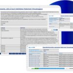 Download het Excel document met met meer dan 250 onderwerpen per gemeente, wijk en buurt voor heel Nederland met handige overzichten van de meest recent beschikbare gegevens en alle gegevens per jaar sinds 2013.