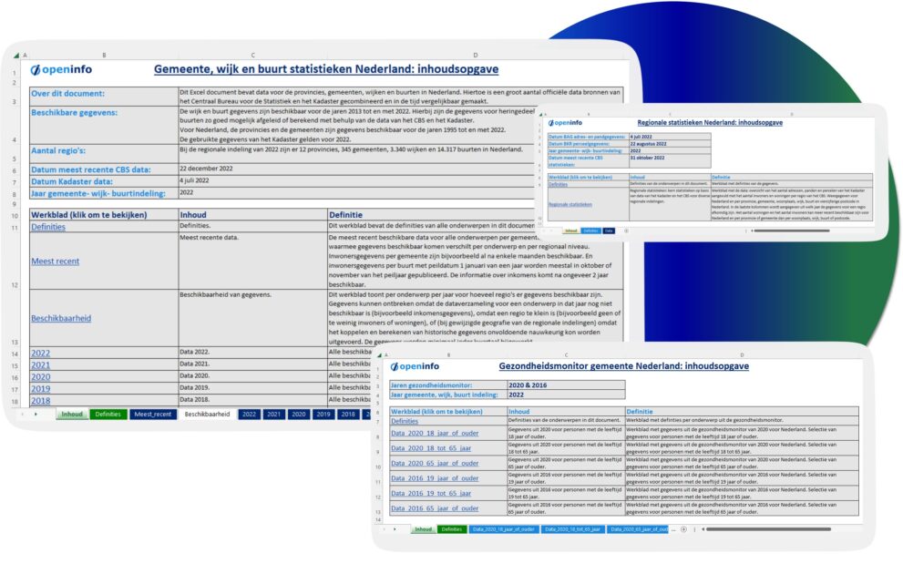 Download het Excel document met met meer dan 250 onderwerpen per gemeente, wijk en buurt voor heel Nederland met handige overzichten van de meest recent beschikbare gegevens en alle gegevens per jaar sinds 2013.