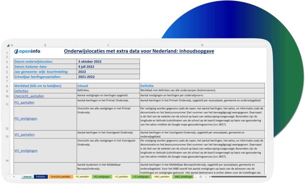 Afbeelding van het te downloaden Excel document met onderwijslocaties met veel extra data voor heel Nederland.