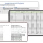Download de koppeling van postcode en huisnummer aan de officiële buurten voor alle adressen in Nederland met diverse andere onderwerpen als Excel document per provincie of als CSV bestand.